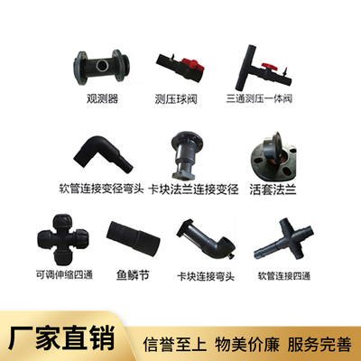 加工矿用异型管件